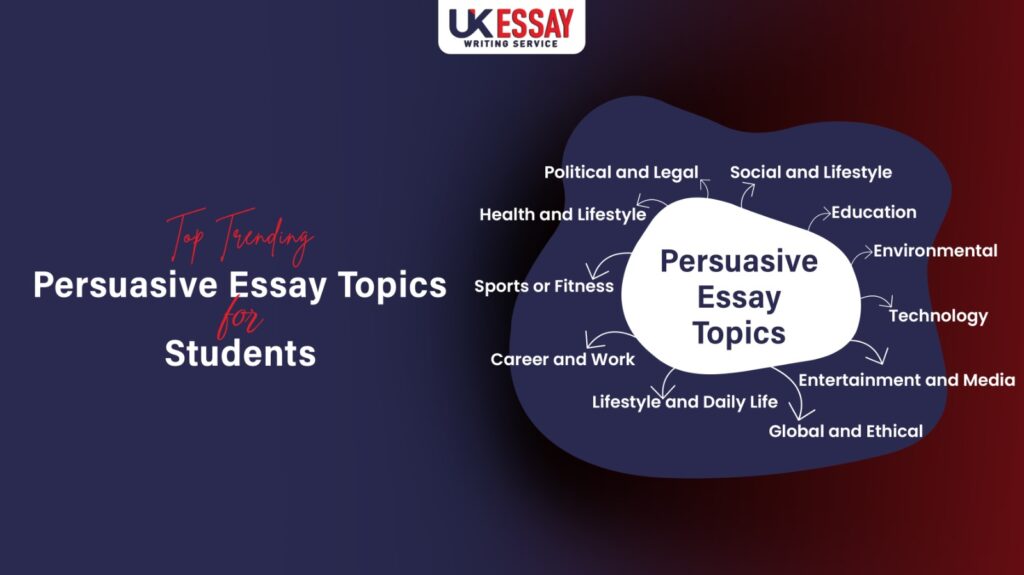 Persuasive Essay Writing Services
